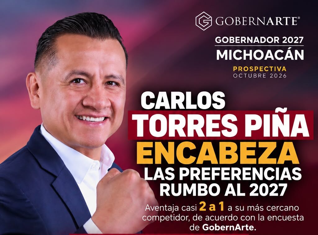 Encuesta